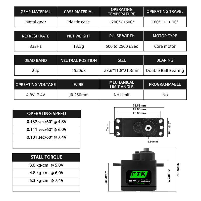 PTK 7455MG-D servo 12g Digital - Rc Helicopter Servo recension och pris