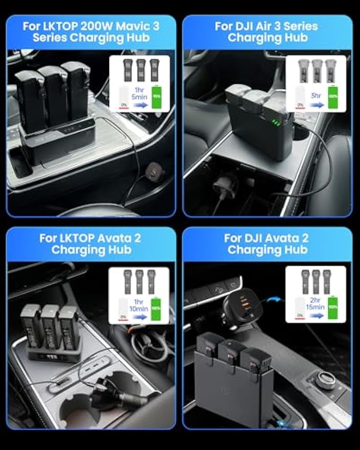LKTOP 130W Drone Car Charger f - Dji Drone Mini 4 Pro recension och pris